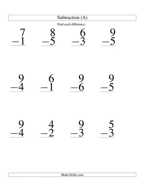 Subtraction One Digit Numbers Worksheet