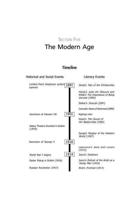 The Modern Age Section Five A Short History Of English Literature