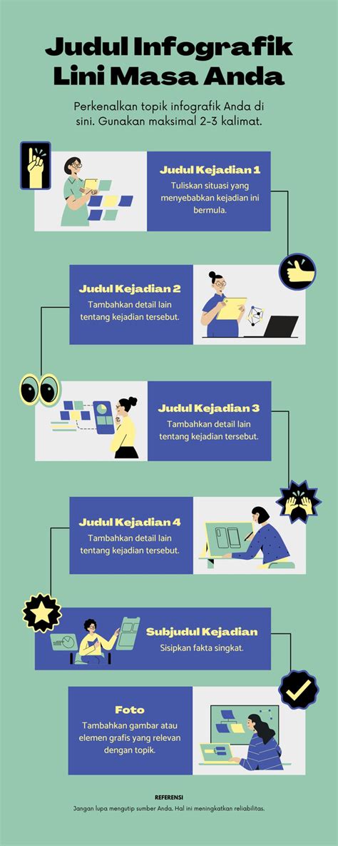 Contoh Contoh Infografik Yang Menarik Chasecelcarney