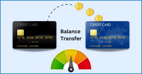 How Does Balance Transfer Affect My Credit Score Explained