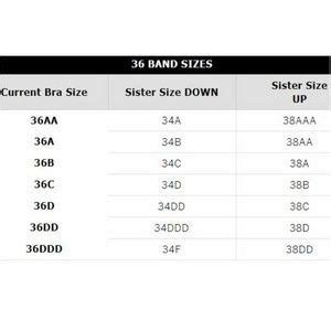 C cup isn't just a C cup, D cup isn't just D Cup! | Bra size charts