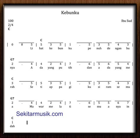 Not Angka Kebunku - SEKITAR MUSIK