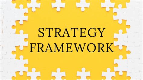 Perform Your Strategic Planning With These Frameworks Dreams Wire