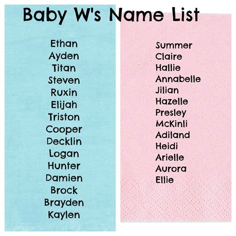 B Names For Girls Boory