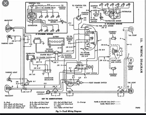 Wiring Diagram For 1967 Ford F100