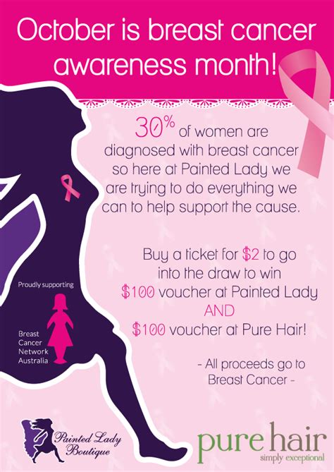 Most breast lumps are not cancerous, but it's always best to have them checked by a doctor. Breast Cancer Fund Charity Flyer Painted Lady on Behance