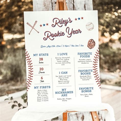 Baseball 1st Birthday Poster Baseball Birthday Milestone Etsy