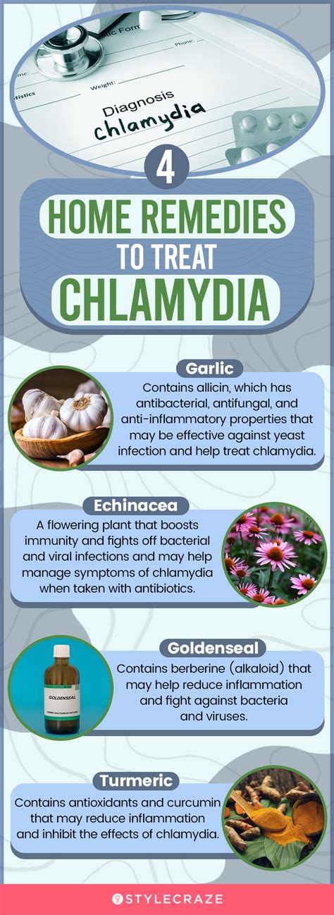 Chlamydia Home Remedies Causes Symptoms And Prevention