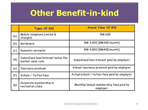 What is benefit in kind? Chapter 4 (b)employment income