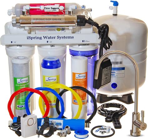 Top 10 Best Water Filter Systems In 2018