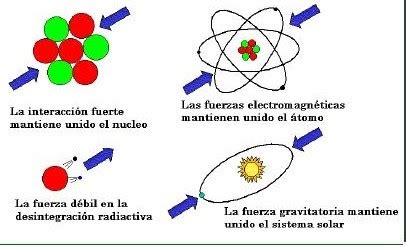We did not find results for: Aprender CIencia : FUERZAS