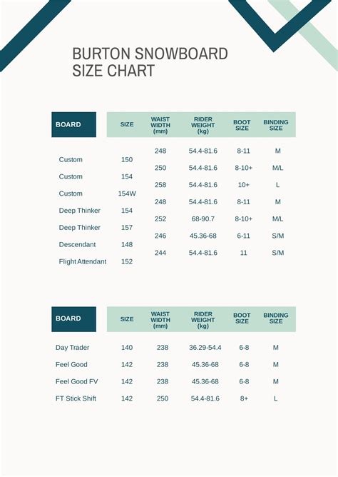 Snowboard Helmet Size Chart in PDF - Download | Template.net