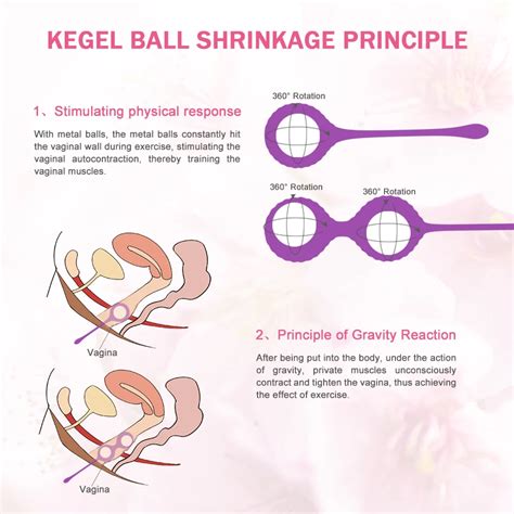 S Hande Smart Kegel Balls Vagina Pelvic Floor Muscle Kegel Ball