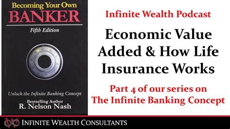 The length of time required to become a personal banker through this route varies, depending on the bank. Becoming Your Own Banker Part 4, Opportunity Cost & How ...