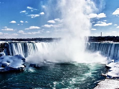 Niagara Falls Wallpaper Wallpapersafari