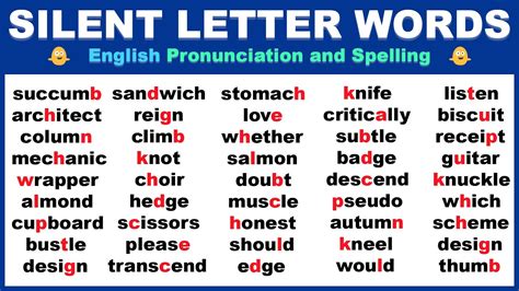 220 Silent Letter Words In English From A To Z English Pronunciation