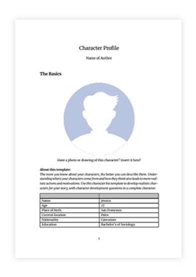 How To Create A Character Profile Guide And Template The Dramatic