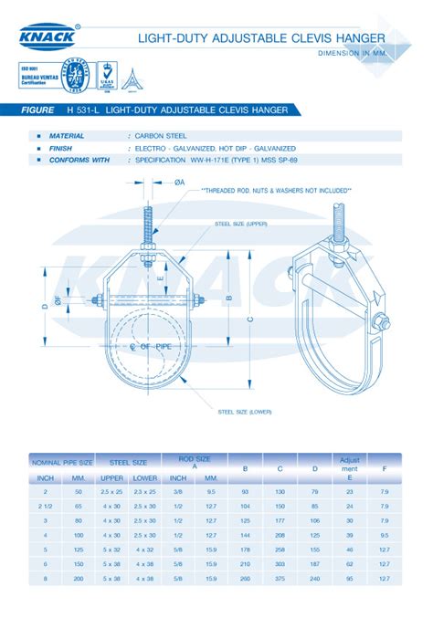 Pipe Hangers And Supports Page1 Knack