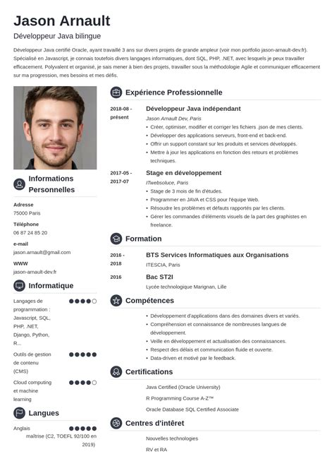 Le Niveau D Anglais Sur Un Cv Comment L Valuer Et Le Mettre