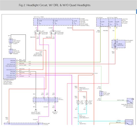 I'm hooking up a new stereo in my truck (2001 dodge ram 1500 pickup) everything as far as the speaker connections are good. 99 Durango Headlight Wiring Diagram - Wiring Diagram