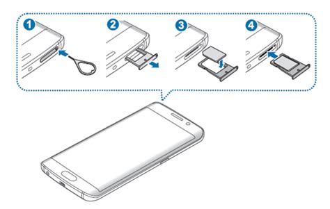 How To Install Sim Card In Android Phone How To Change Sim Cards In