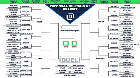 Printable 2022 March Madness Bracket Heading Into Round 2 Of Ncaa