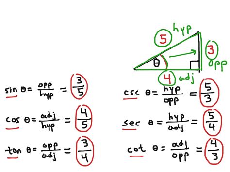 Right Triangle Definitions Of Cosecant Secant And Cotangent Math Trigonometry