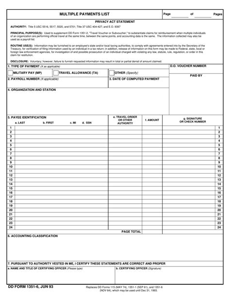 Dd Form 1351 6 Fill Out Sign Online And Download Fillable Pdf