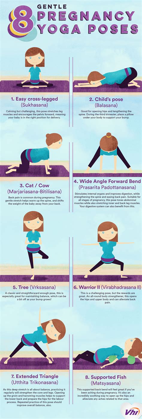 This is key in pregnancy especially towards the end as you are coming up to your estimated due date. 16+ Cat Cow Pose Safe For Pregnancy | Yoga Poses