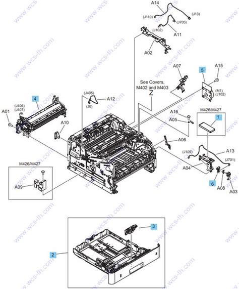 Hp laserjet pro m1530 mfp series. Diagram HP LaserJet Pro MFP M426