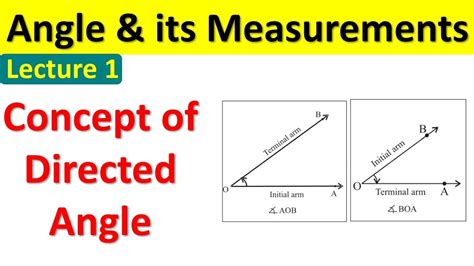 Angle And Its Measurementdirected Anglelecture111th Std Mathematics