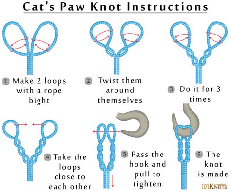 Start out on an island with a basic rod. Cat's Paw Knot | 101Knots