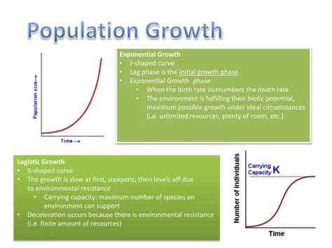 Ppt Population Growth Powerpoint Presentation Free Download Id2518208