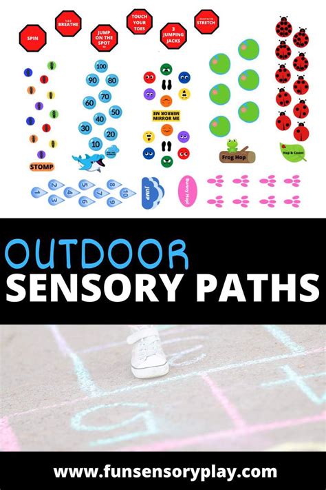 Outdoor Sensory Paths Artofit