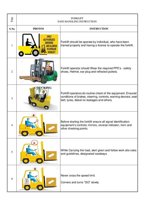 Forklift Lift Plan Worksheet