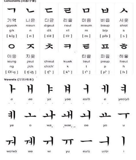 Bokeh paling serius asli korea bokeh indonesia batasan usia. Korean language translation - Home | Facebook