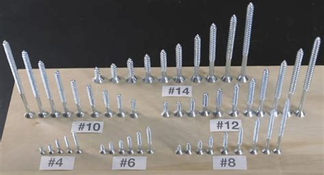 Wood Screw Sizes Chart Woodworkmagcom