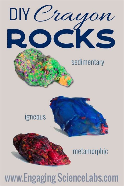 √99以上 How Do Igneous Rocks Form Into Metamorphic Rock 133365 How Are
