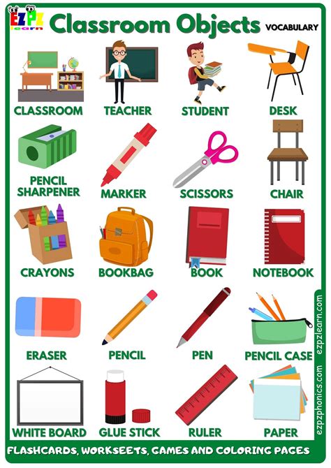 Classroom Objects Vocabulary Free English Vocabulary Resources