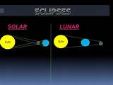 Difference Between Solar And Lunar Eclipse Photos