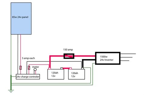 400 watt 12 volt monocrystalline solar rv kit. 24v system wiring diagram — northernarizona-windandsun