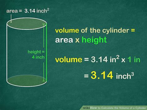 How To Calculate The Volume Of A Cylinder With Examples