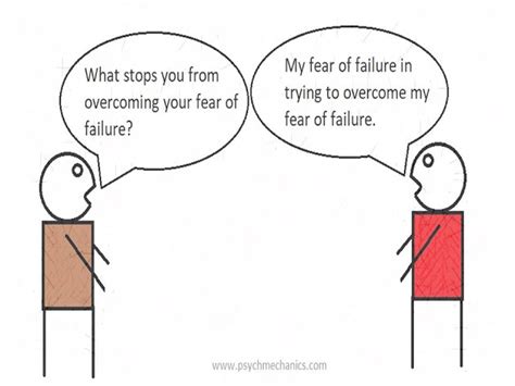 How To Overcome The Fear Of Failure Psychmechanics