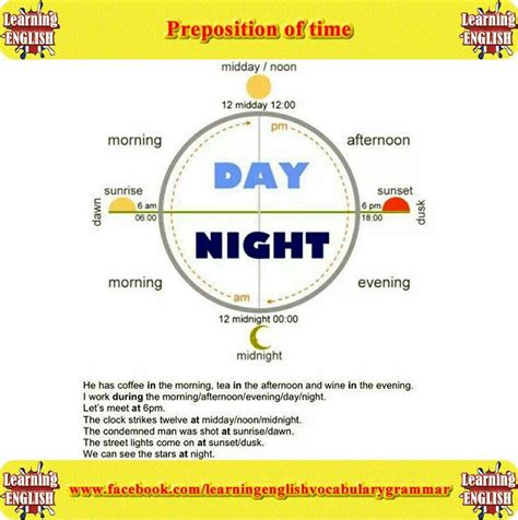 Day And Night English Language Teaching English Language Learning