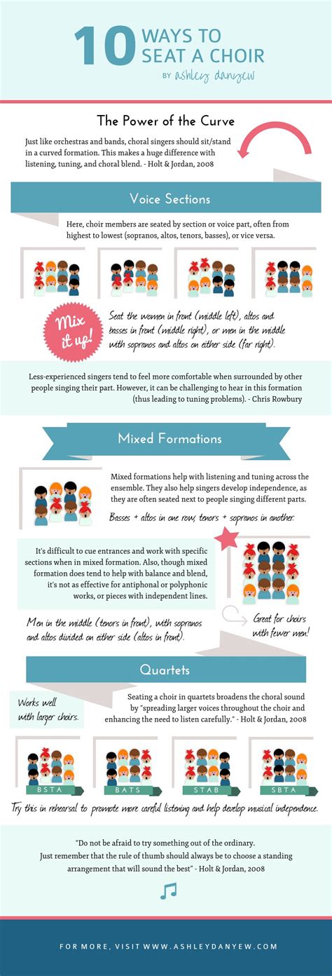 Infographic 10 Ways To Seat A Choir Ashley Danyew