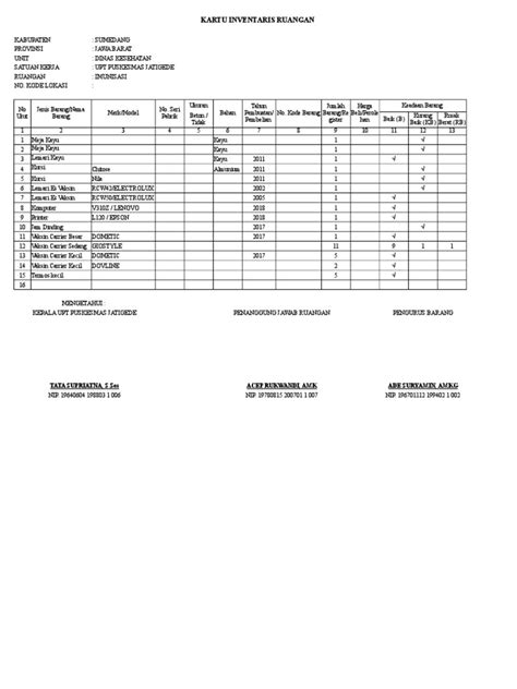 Format Daftar Inventaris Ruang Kelas Delinewstv