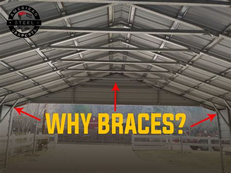 One of the largest manufacturers of metal carports in the u.s. 9+ Fascinating How To Brace Your Metal Carport — caroylina.com