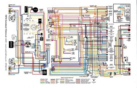 1969 Chevy Truck Wiring Harness | schematic and wiring diagram