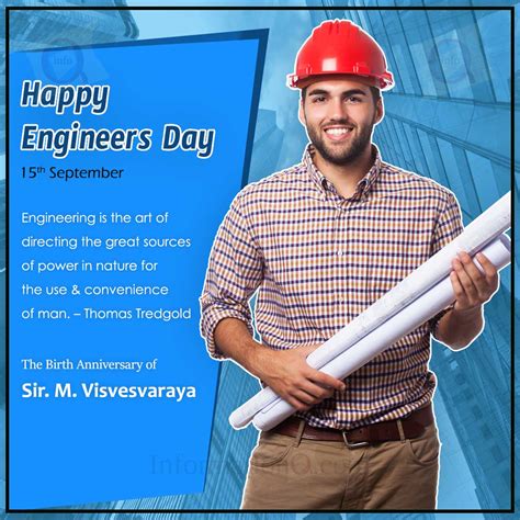 Happy Engineers Day 2021 Wishes Messages And Greeting Images