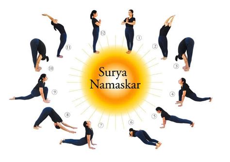 Surya Namaskar Exzellenter Kundenservice Blitzschnelle Lieferung Exzellente Qualit T